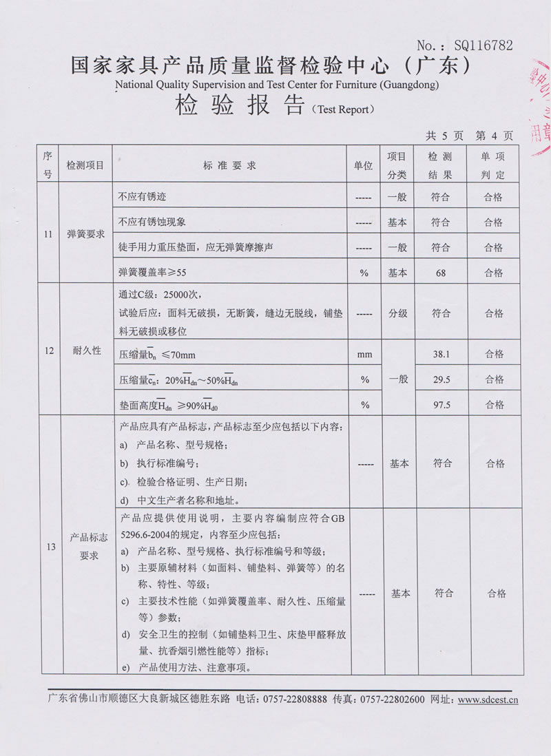 質檢報告2
